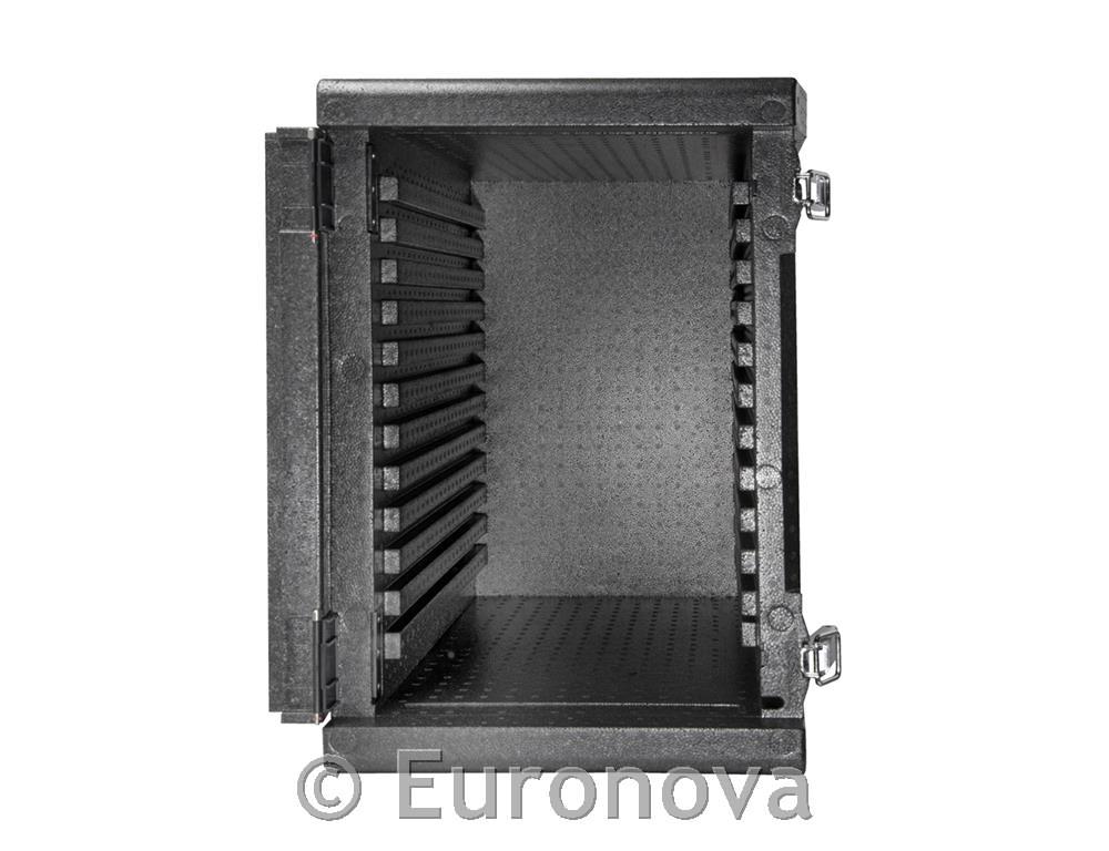 Thermobox Frontloader / 65x45x63cm / 93L