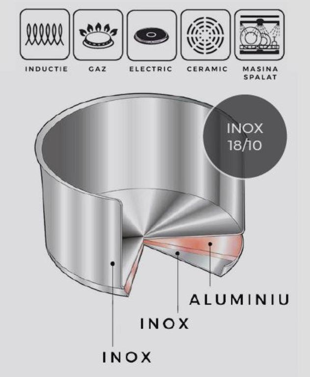 Shallow Caserole Brazier / 50x10cm / 23L